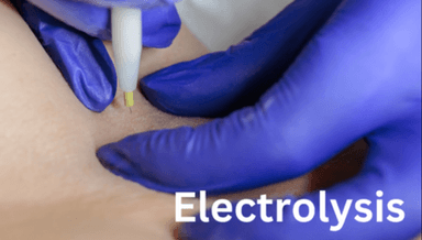 Image for Electrolysis